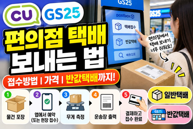편의점 택배 보내는 법 총정리｜CU·GS25 접수방법부터 반값택배까지