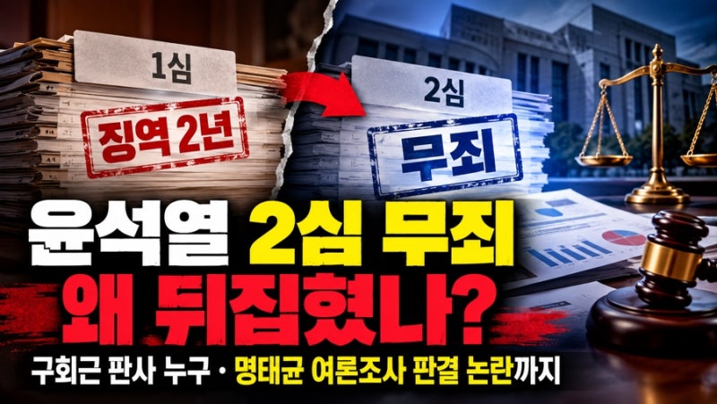 윤석열 2심 무죄 왜 뒤집혔나? 구회근 판사 누구 명태균 여론조사 판결 논란까지