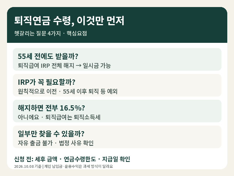 퇴직연금 수령방법｜55세 전 일시금 받기부터 IRP 해지·세금까지