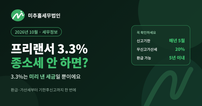 프리랜서 3.3% 원천징수, 종합소득세 신고 안 하면 생기는 일