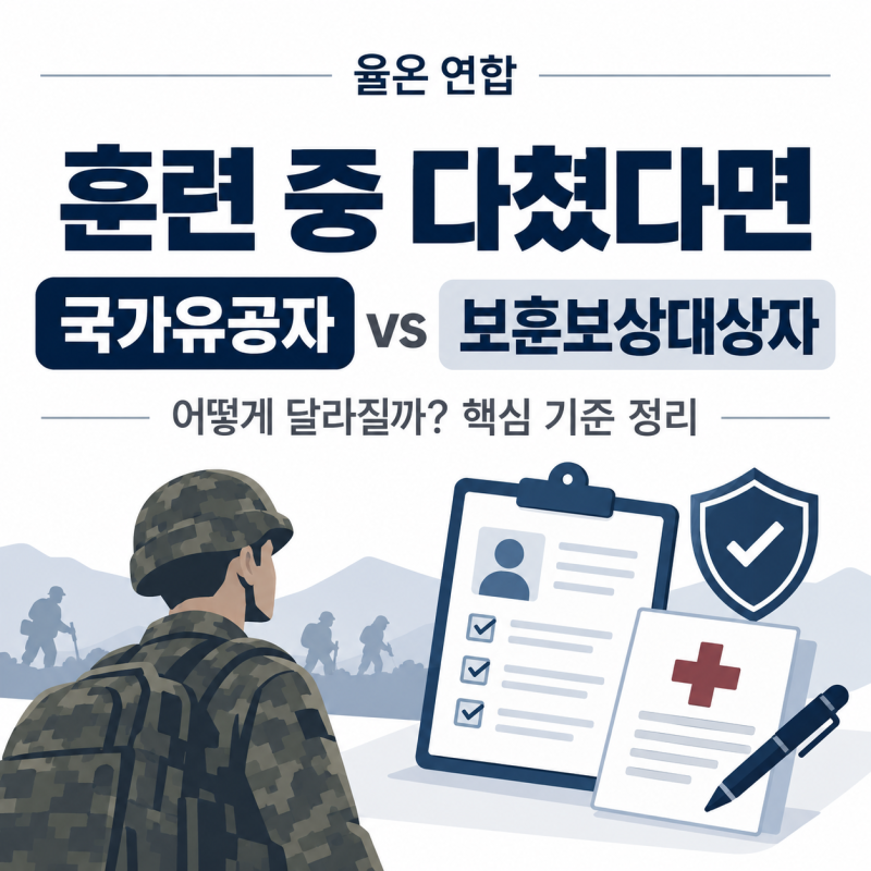 훈련 중 다쳤다면 국가유공자일까? 보훈보상대상자와 갈리는 기준