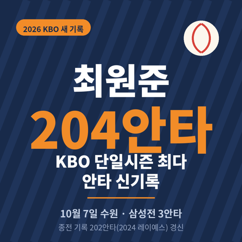 최원준 204안타 신기록 정리 | KBO 단일시즌 최다안타 기록 변천사와 남은 2경기 관전포인트