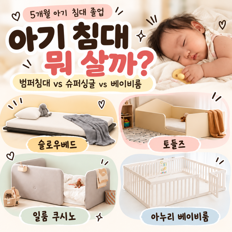 5개월 아기 침대 졸업 시기｜리안드림콧 다음 침대, 범퍼침대 vs 슈퍼싱글 vs 베이비룸 비교
