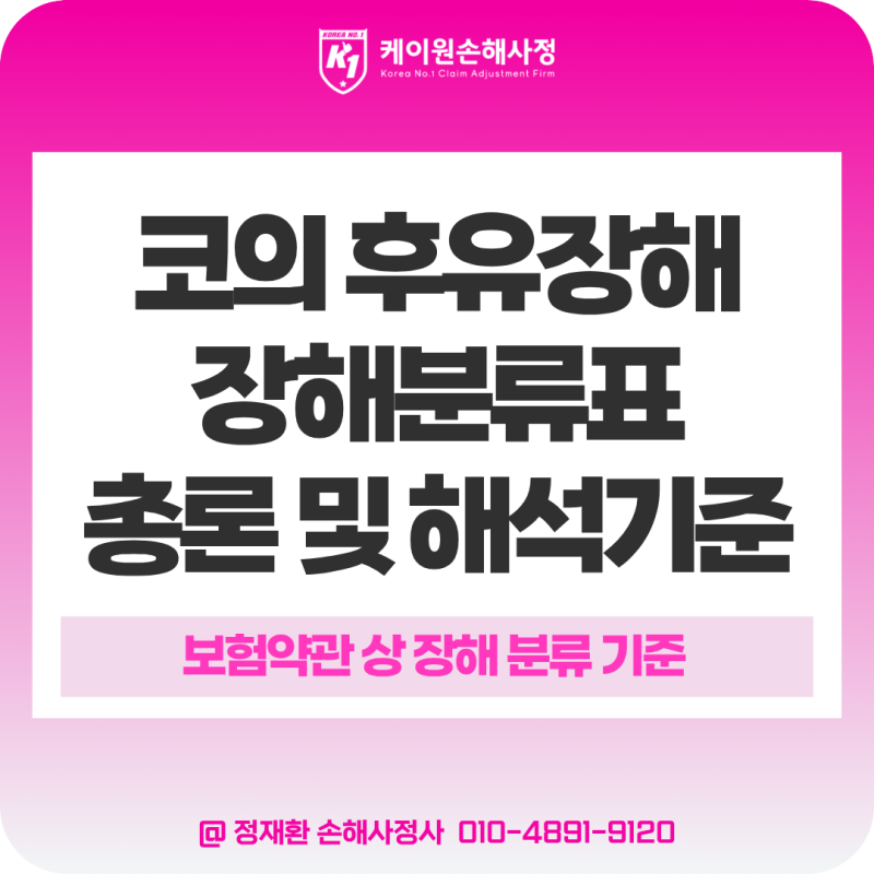 코의 후유장해 분류표 총론 - 보험가입 시점에 따라 지급률이 20%·15%·5%로 달라지는 이유