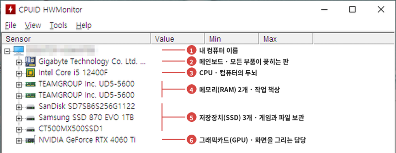 HWMonitor 사용법, 다운로드부터 CPU·GPU 온도 보는 법까지 쉽게 정리