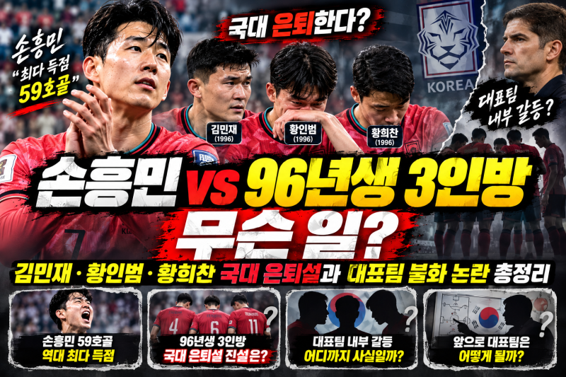 손흥민 vs 96년생 3인방 무슨 일? 김민재·황인범·황희찬 국대 은퇴설과 대표팀 불화 논란 총....