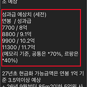 삼성전자 역대급 실적, 성과급 기대감이 과천 부동산으로 이어질까요?