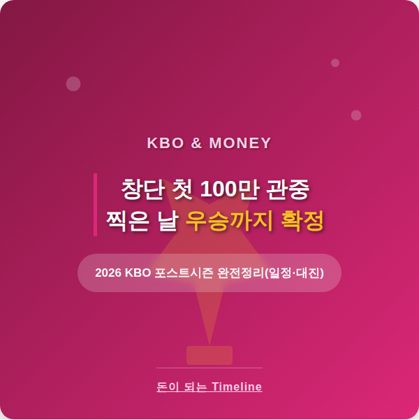 KT, 창단 첫 100만 관중 찍은 날 한국시리즈 직행까지 확정 — 2026 KBO 포스트시즌 완전 정리