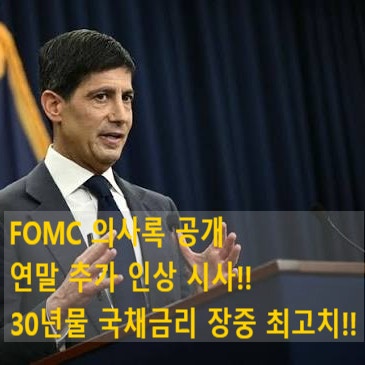 [경제뉴스_FOMC 의사록] 9월 의사록 핵심 정리, 연말 추가 금리 인상 시사, 증시는 왜 크게 흔들....