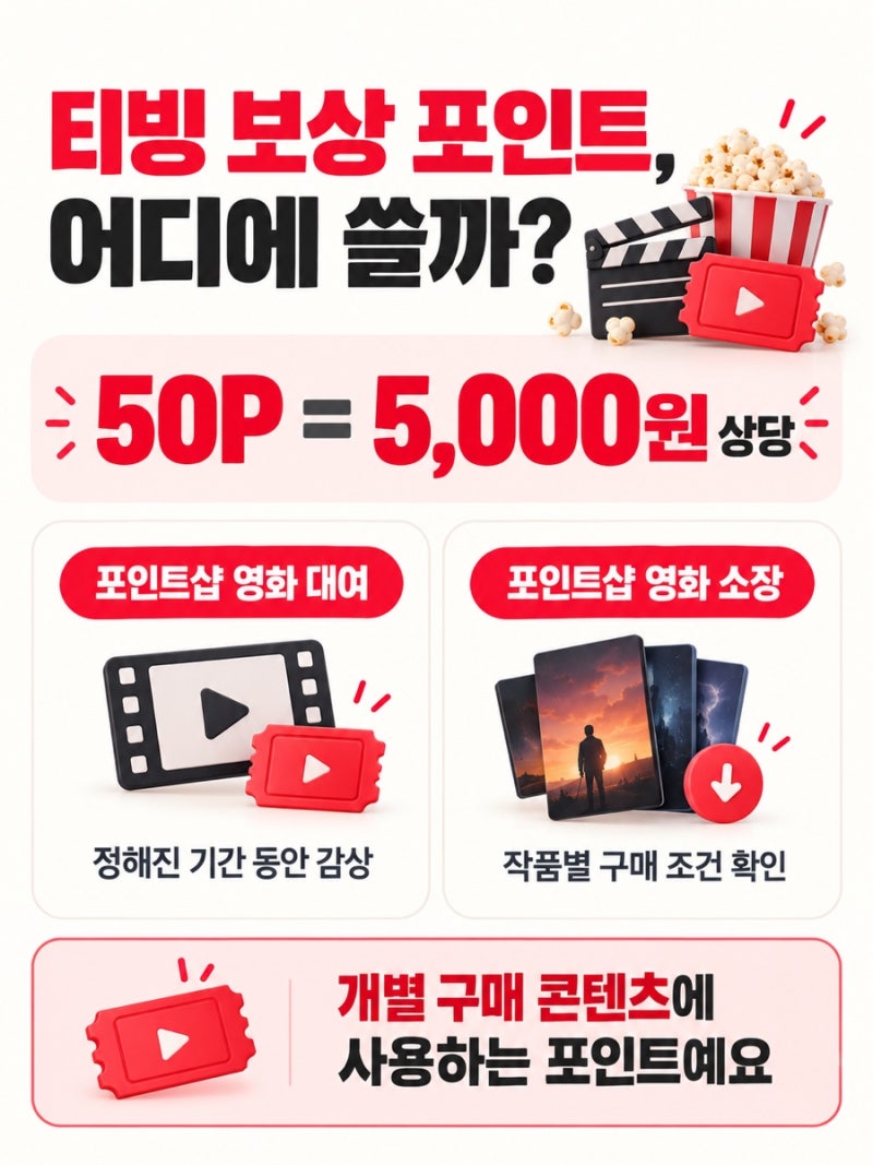 티빙 보상 포인트 사용법 총정리｜50P 사용처부터 지급일·사용기한까지