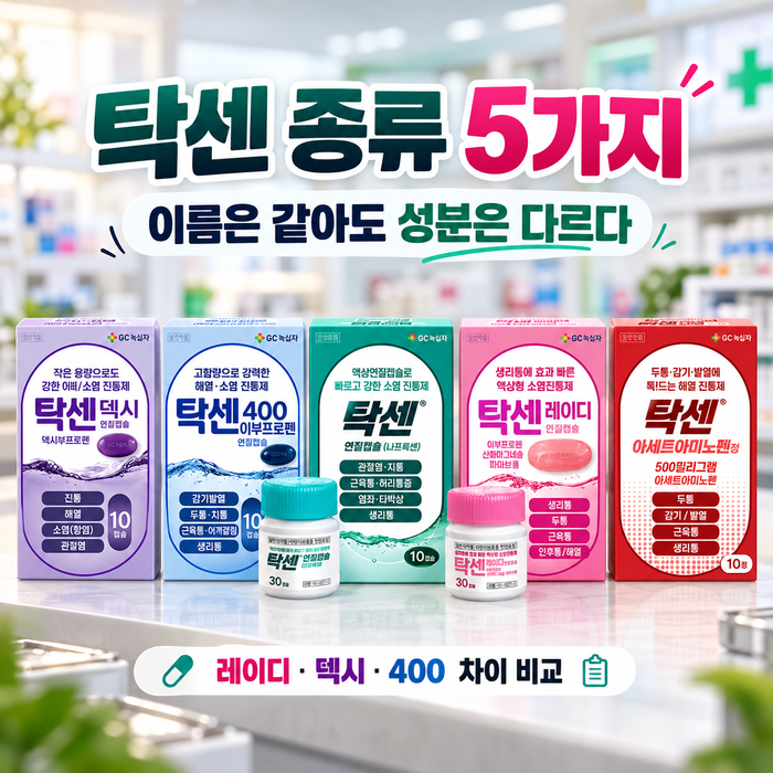탁센 종류 5가지, 이름은 같은데 성분은 다르다? 레이디·덱시·400 차이 비교