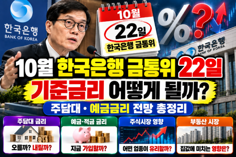 10월 한국은행 금통위 22일, 기준금리 어떻게 될까? 주담대·예금금리 전망