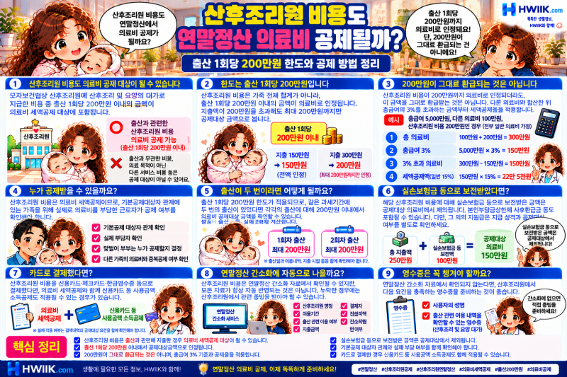 산후조리원 비용도 연말정산 의료비 공제될까?｜출산 1회당 200만원 한도 정리
