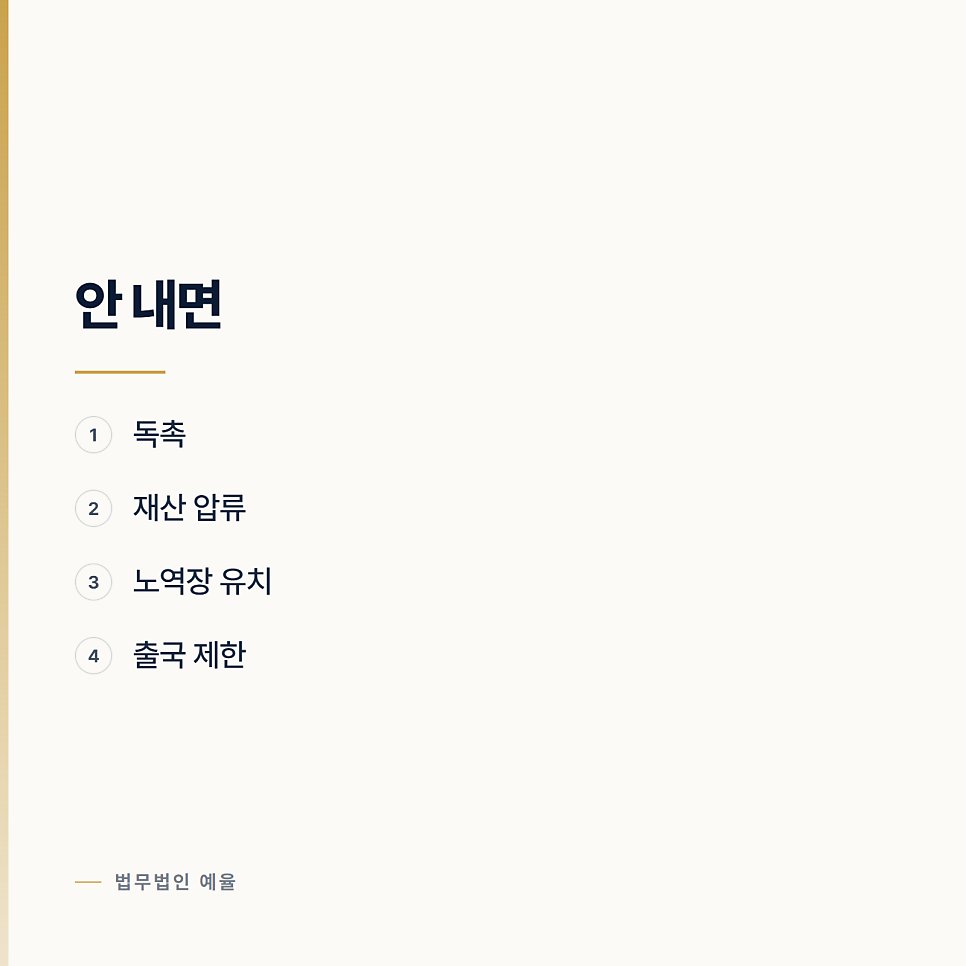 벌금이 나왔는데 낼 형편이 안 됩니다 관련 사진