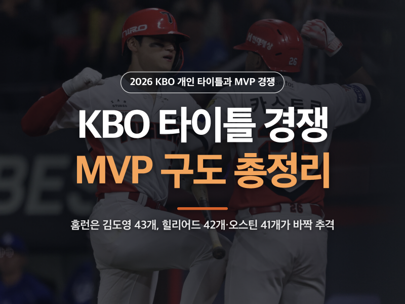2026 KBO 개인 타이틀 막판 경쟁과 MVP 구도, 김도영·구자욱