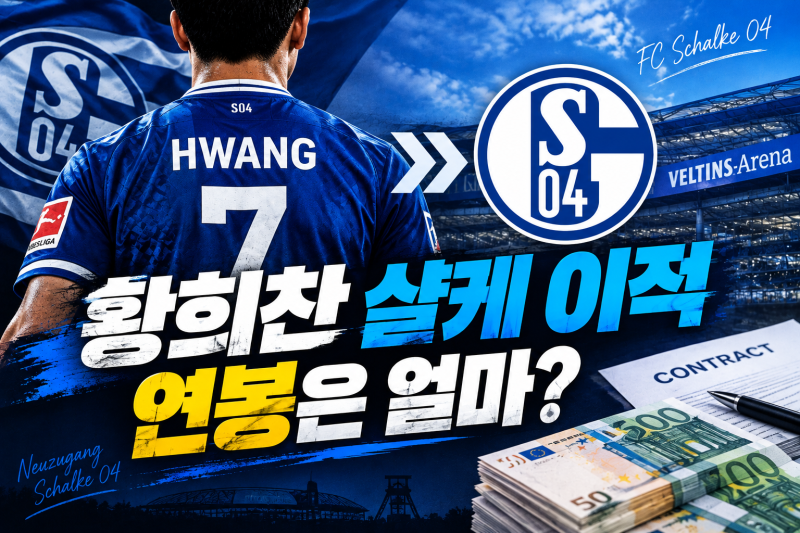 황희찬 샬케 이적과 연봉은? 계약기간부터 완전이적 가능성까지