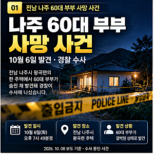 [뉴스] 나주 60대 부부 살해 사건 전말｜50대 피의자 검거, 현금 600만 원 인출 정황까지
