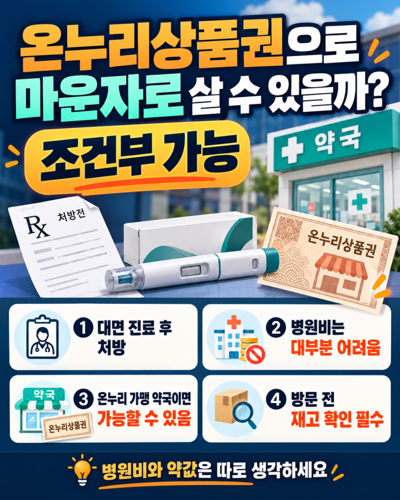 온누리상품권 마운자로 결제 가능할까? 병원·약국 사용 기준 정리