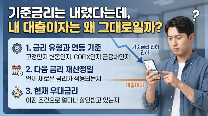 기준금리는 내렸다는데, 내 대출이자는 왜 그대로일까?