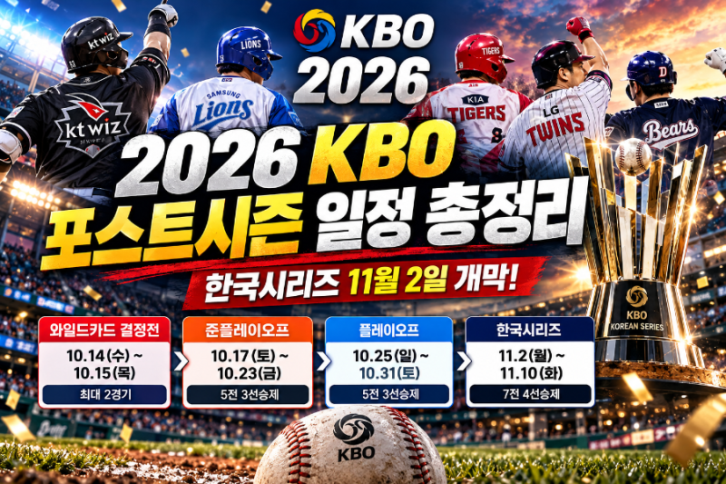 ⚾ 2026 KBO 포스트시즌 일정 총정리! 한국시리즈 11월 2일 개막, 가을야구 대진표·진출팀·중계....