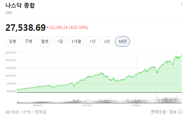 [10억의 가치] 20년 만에 깨진 한기주의 '10억'과 하현승의 '16억': 2006년 10억 원의 진짜 가치는?