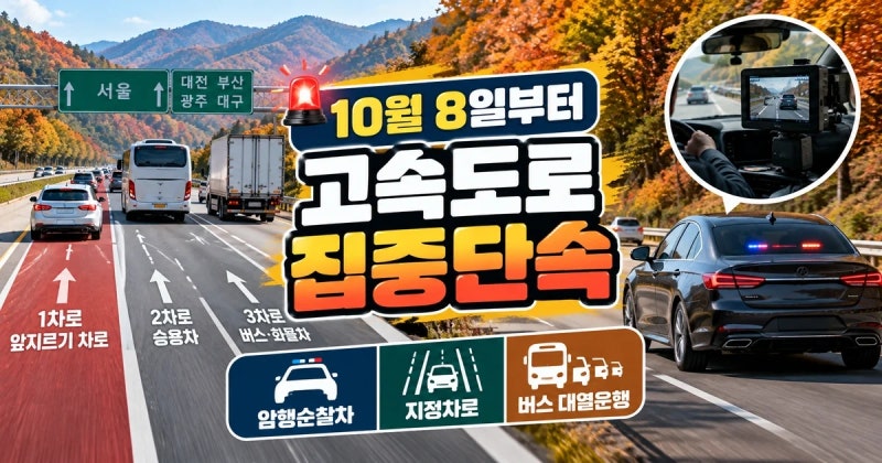 10월 8일부터 고속도로 집중단속, 암행순찰차가 확인하는 위반행위는?