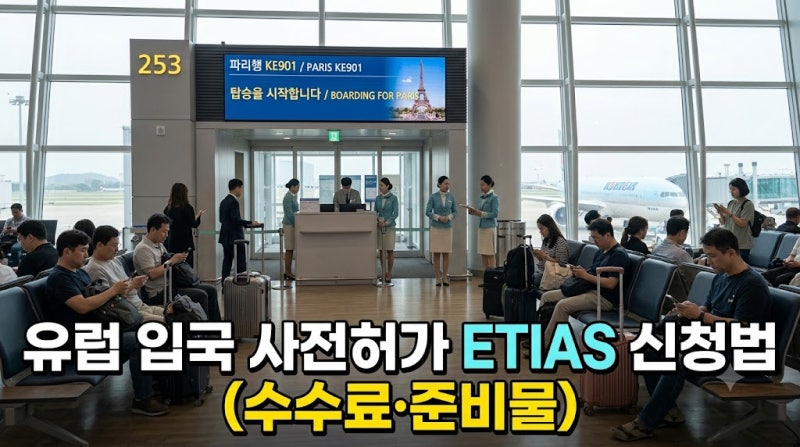 유럽 입국 사전허가 ETIAS 신청법 (수수료·준비물)
