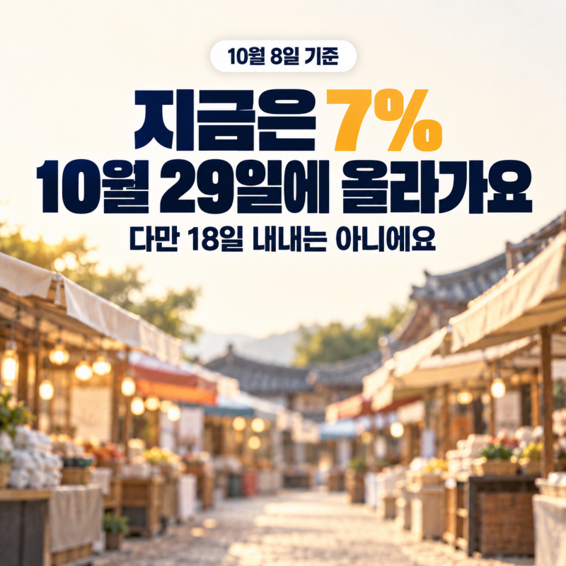 디지털온누리 지금 7%, 10월 29일 행사 중 일부기간만 10%