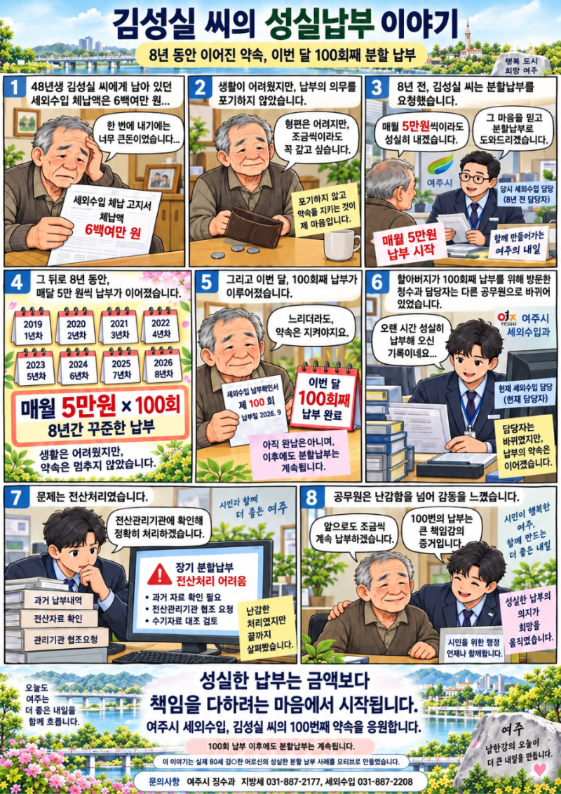 매월 5만 원씩 8년…여주시 세외수입 ‘100번째 약속’에 담긴 책임감