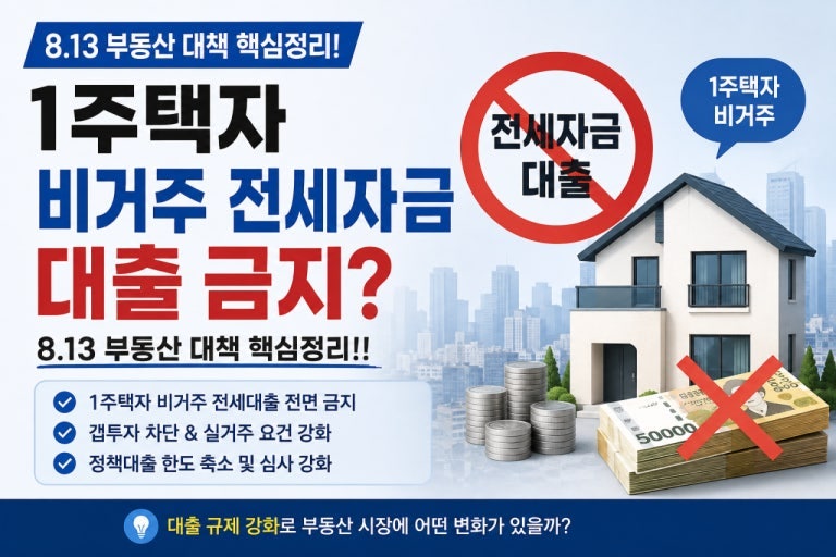 ◇ 비거주 1주택자 '전세자금대출' 금지 ◇