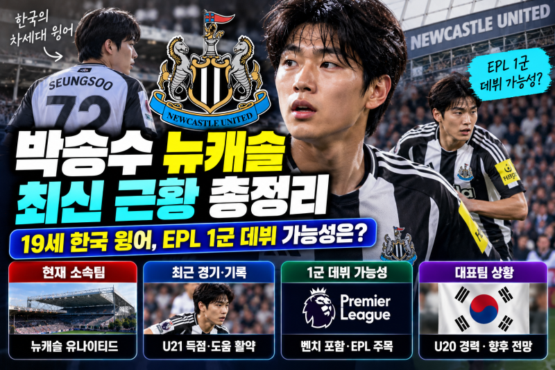 박승수 뉴캐슬 최신 근황｜19세 한국 윙어 EPL 1군 데뷔 가능성은?
