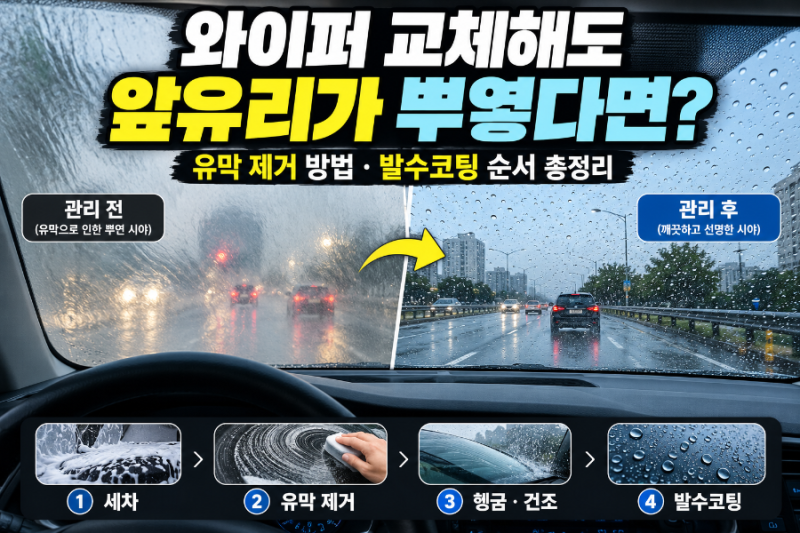 와이퍼 교체해도 앞유리가 뿌옇다면?｜자동차 유막 제거 방법·발수코팅 순서 총정리