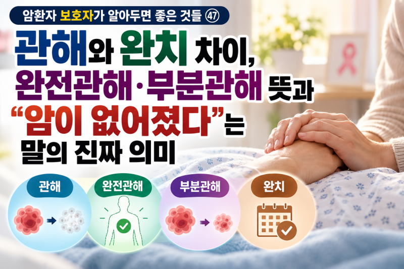 관해와 완치 차이, 완전관해·부분관해 뜻과 "암이 없어졌다"는 말의 진짜 의미 (암환자 보호....
