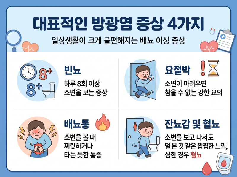 [급성 방광염 증상] 여성에게 유독 흔한질병, 원인부터 치료 약, 자연치료 및 예방수칙 총정....