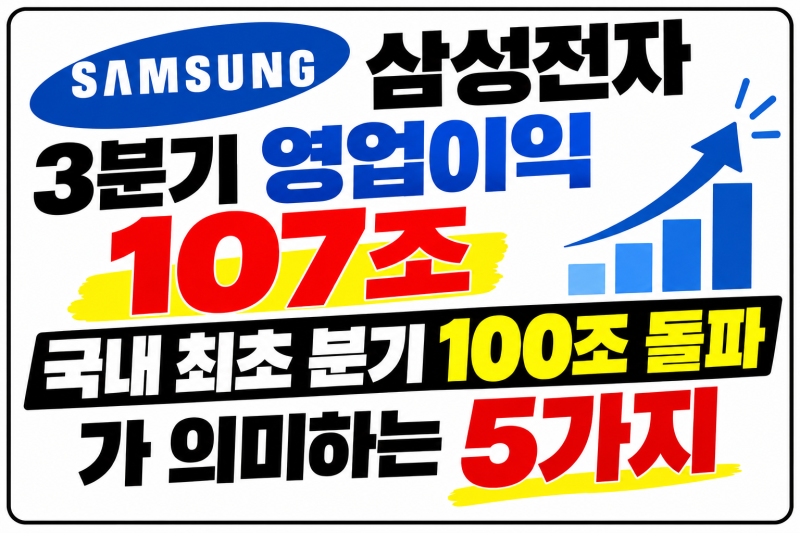 삼성전자 3분기 영업이익 107조, 국내 최초 분기 100조 돌파가 의미하는 5가지