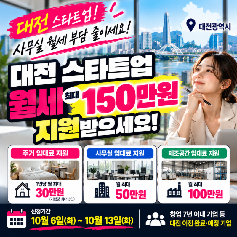 대전 스타트업, 월세 최대 150만원 지원! 10월 13일 마감