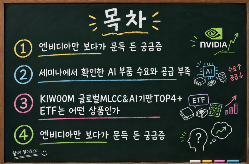[키움세미나 후기] KIWOOM 글로벌MLCC&AI기판TOP4+ ETF 상장