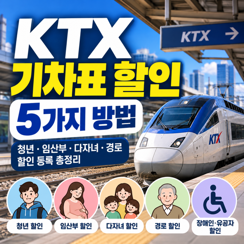 KTX 기차표 할인받는 5가지 방법｜청년·임산부·다자녀·경로 할인 등록 총정리