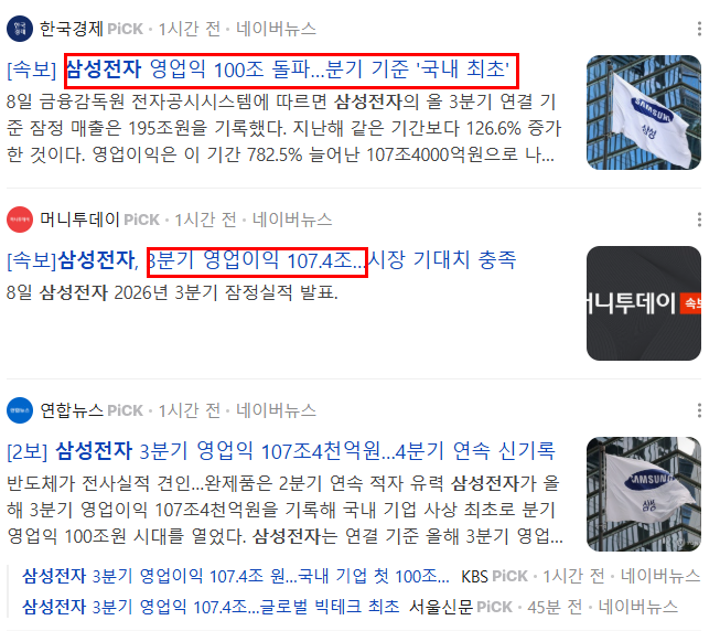 영업이익 107조 찍은 날, 삼성전자 배당금이 다시 뜨거워진 이유