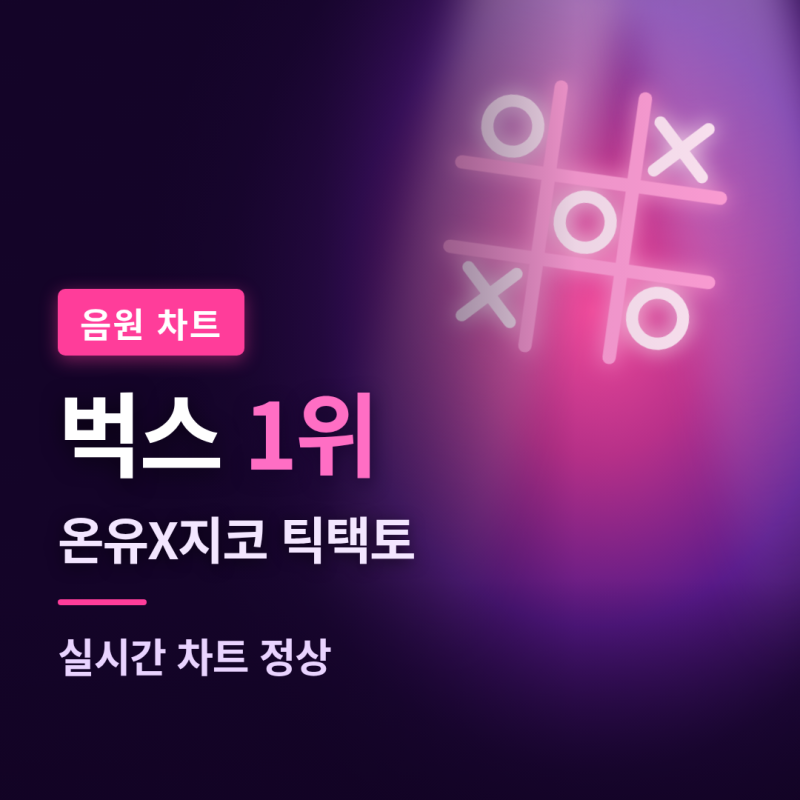 온유 지코 틱택토 벅스 1위! 'Tic Tac Toe' 뜻·챌린지·싱글 '착각' 발매일 총정리