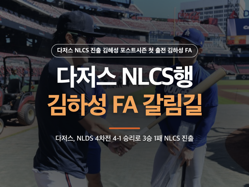 다저스 NLCS행 확정, 김혜성은 웃고 김하성은 시즌 종료…FA 거취는