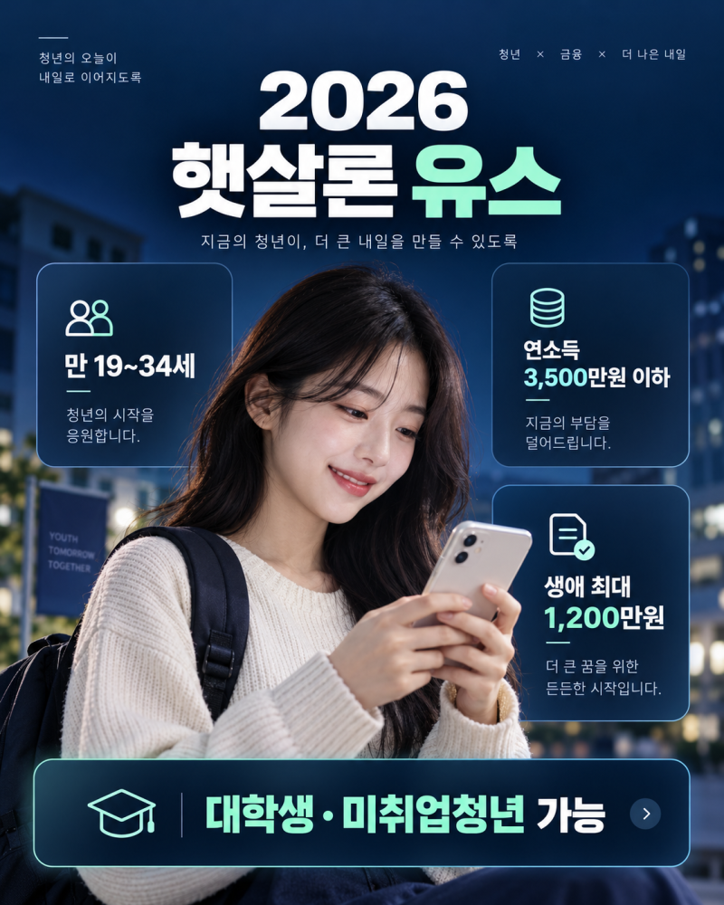 무직자도 청년이면 1,200만 원 당일 입금? 햇살론 유스 심사기간·재대출·신청방법