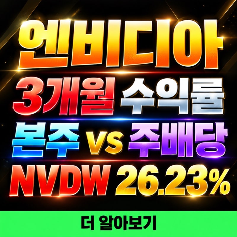 엔비디아 주가 사상 최고가, 최근 3개월 본주·월배당·주배당 수익률은 왜 달랐을까? 총정리