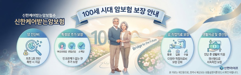 "신한케어받는암보험 특징 및 타사 대비 장점, 100세 시대 필수 보장 분석"