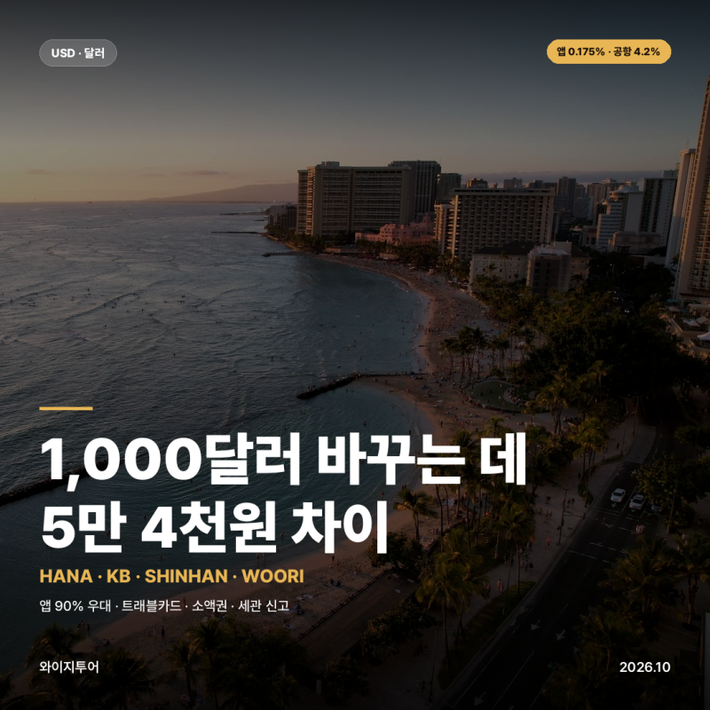 달러 환전 방법, 공항이 5만원 비쌉니다