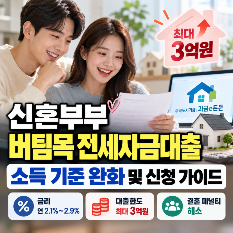 신혼부부 버팀목 전세자금대출 소득 기준 완화 및 신청 가이드 (최대 3억원·금리·결혼 페널....