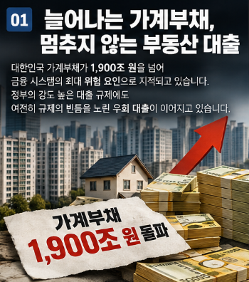 2026 부동산 대출 규제의 허점 총정리｜DSR 40% 막히자 사업자대출·전세대출로 우회? 숨겨진 위....