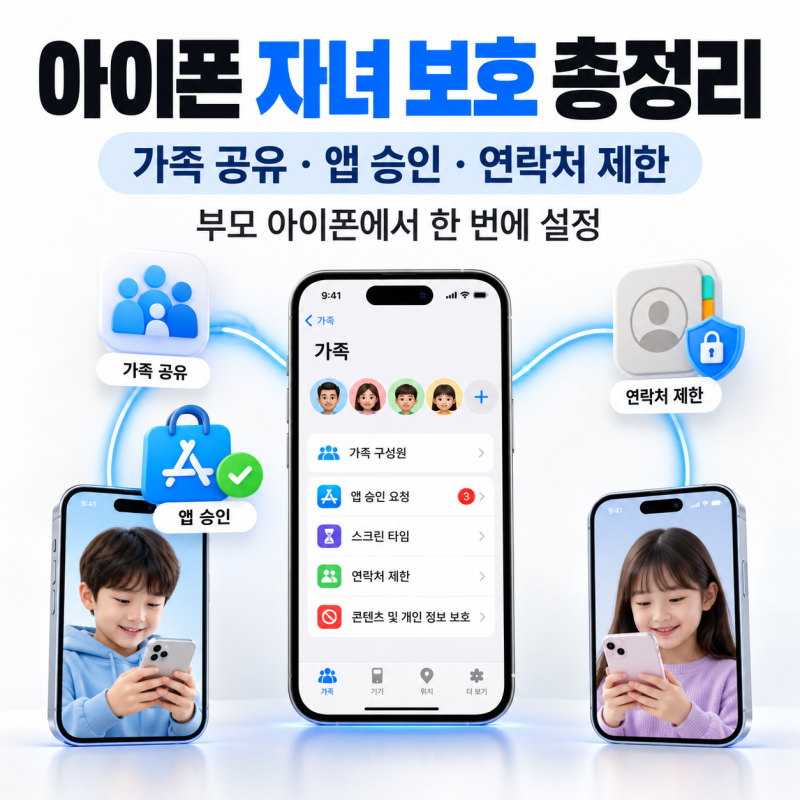 아이폰 자녀 보호 총정리! 가족 공유부터 앱 다운 승인, 연락처 제한까지 한눈에 보기