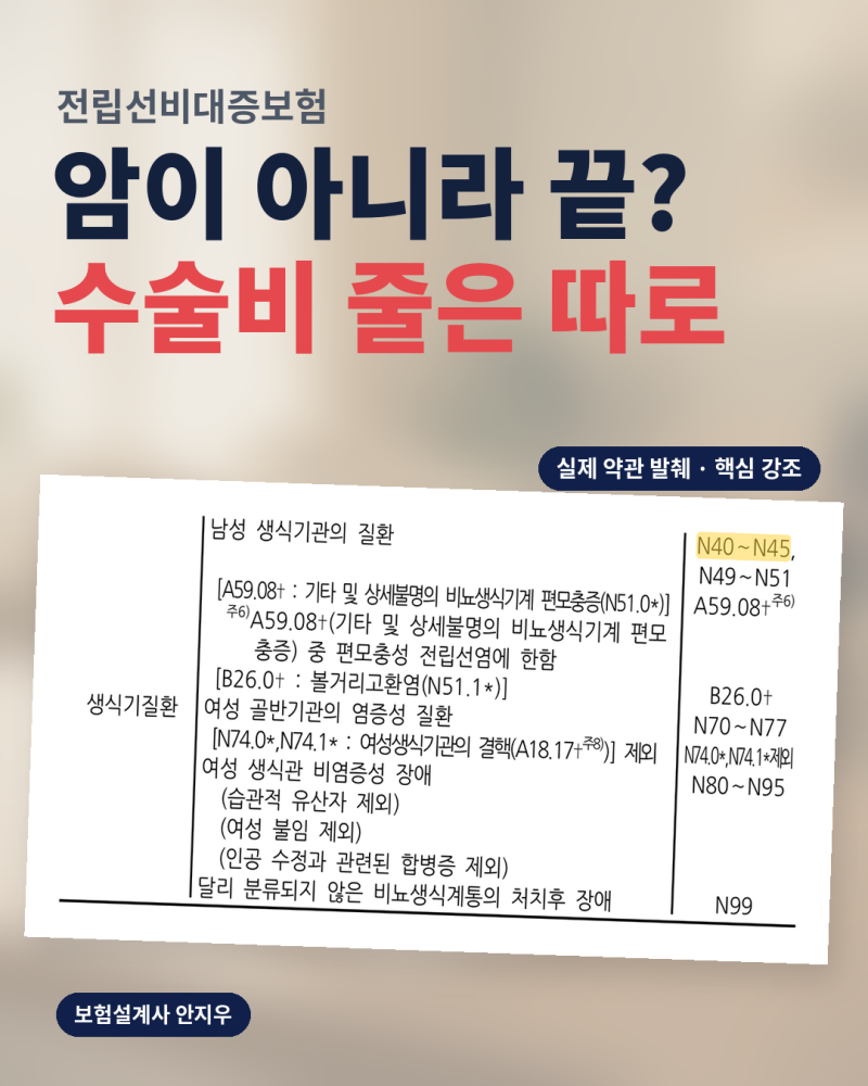 전립선비대증보험, 진단받았는데 수술비 거절? 치료가 다릅니다