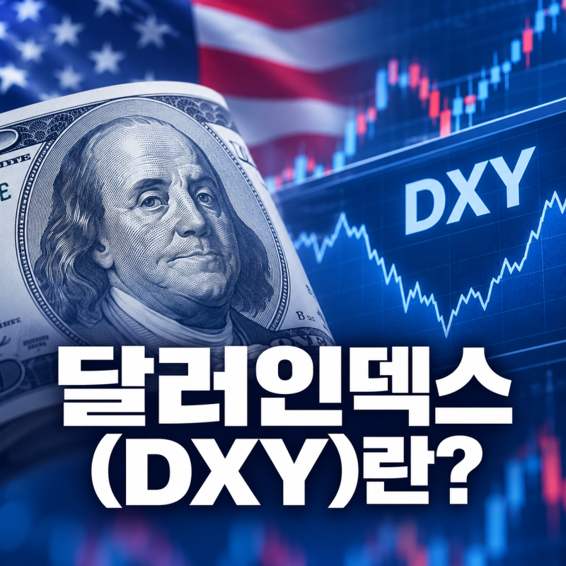 달러인덱스(DXY)란? 달러 강세·약세는 어떻게 알 수 있을까? (원달러환율, VIX, 화폐가치, 인플....